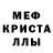 КЕТАМИН VHQ Andrea Saez